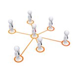 meeskonna coaching, coaching